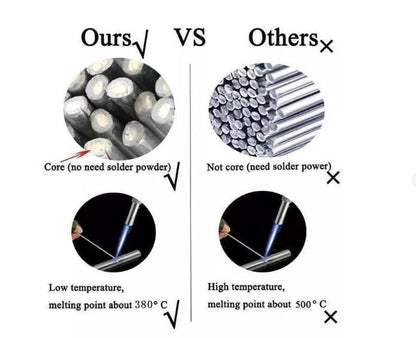 🔥 Solution Welding Flux-Cored Rods