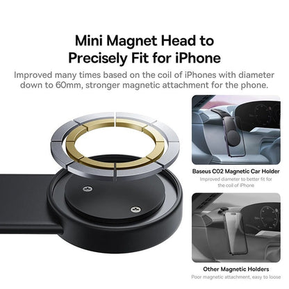 📱Magnetic Folding Car Phone Holder-180° multi-directional adjustment