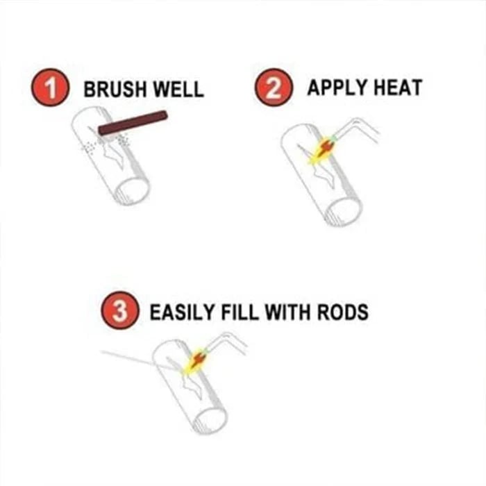 🔥 Solution Welding Flux-Cored Rods