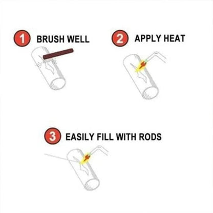 🔥 Solution Welding Flux-Cored Rods